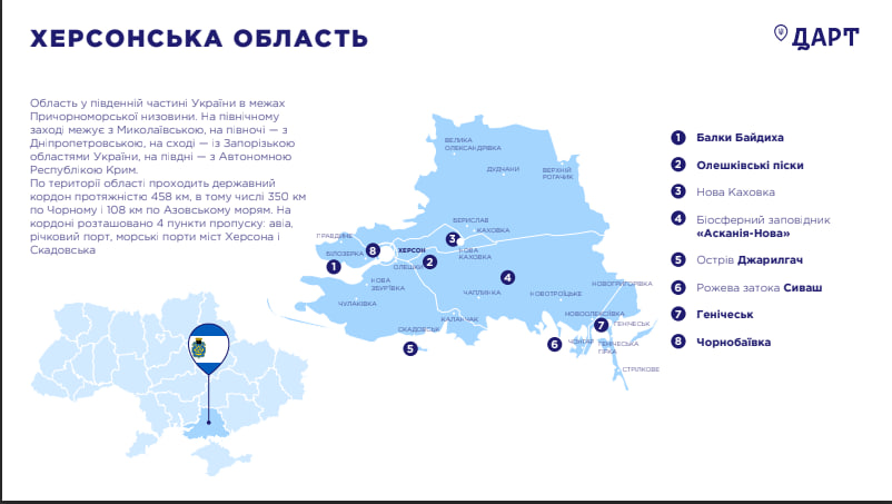 Вісім популярних об’єктів з Херсонщини увійшли до «Туристичних магнітів України»
