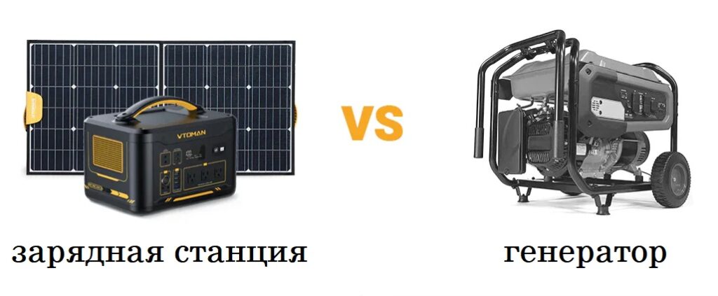 Как выбрать зарядную станцию?